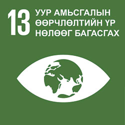 Зорилт 11 – Ээлтэй хот иргэдийн оролцоог дэмжих